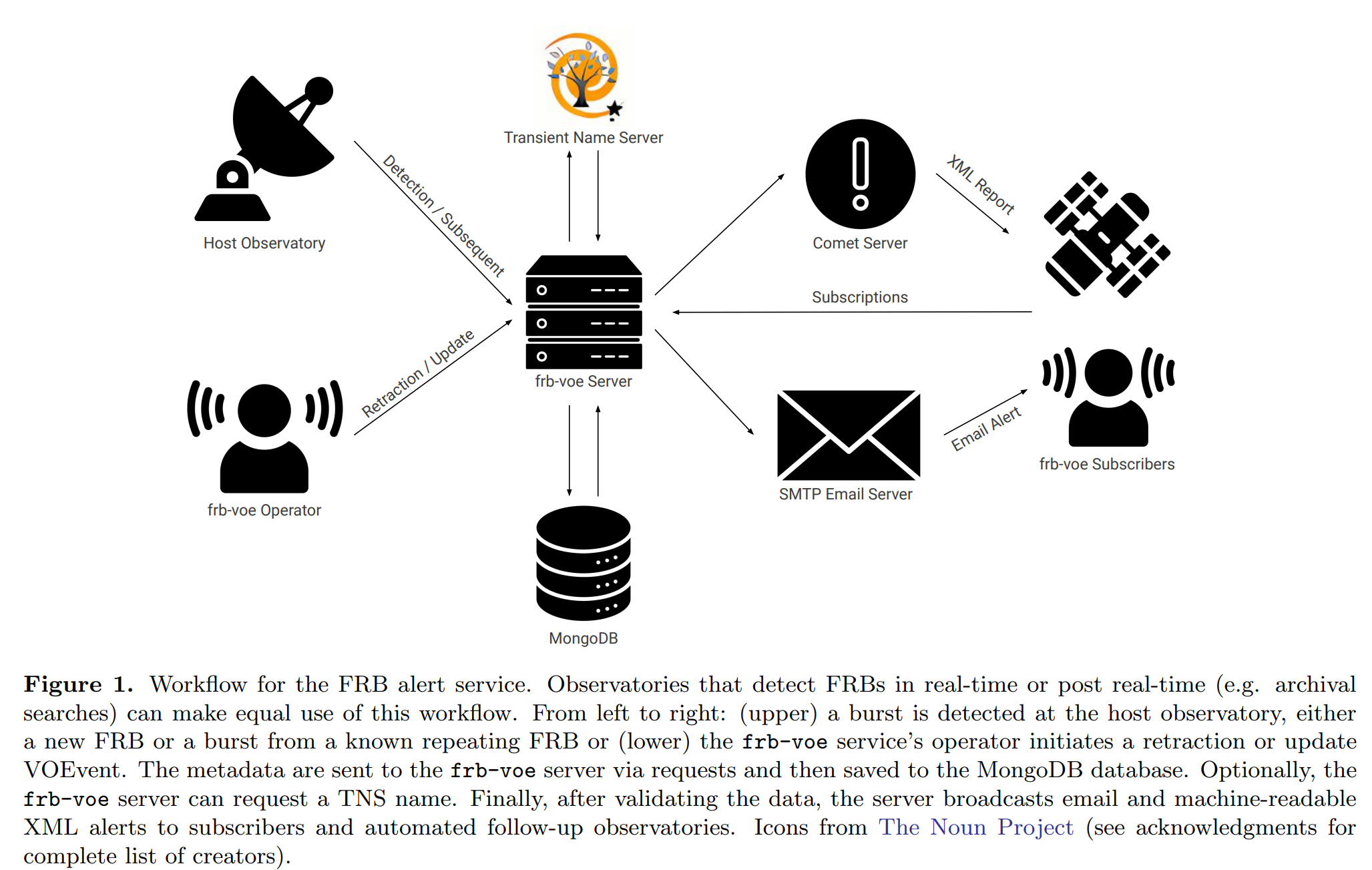 image-20241031215653206