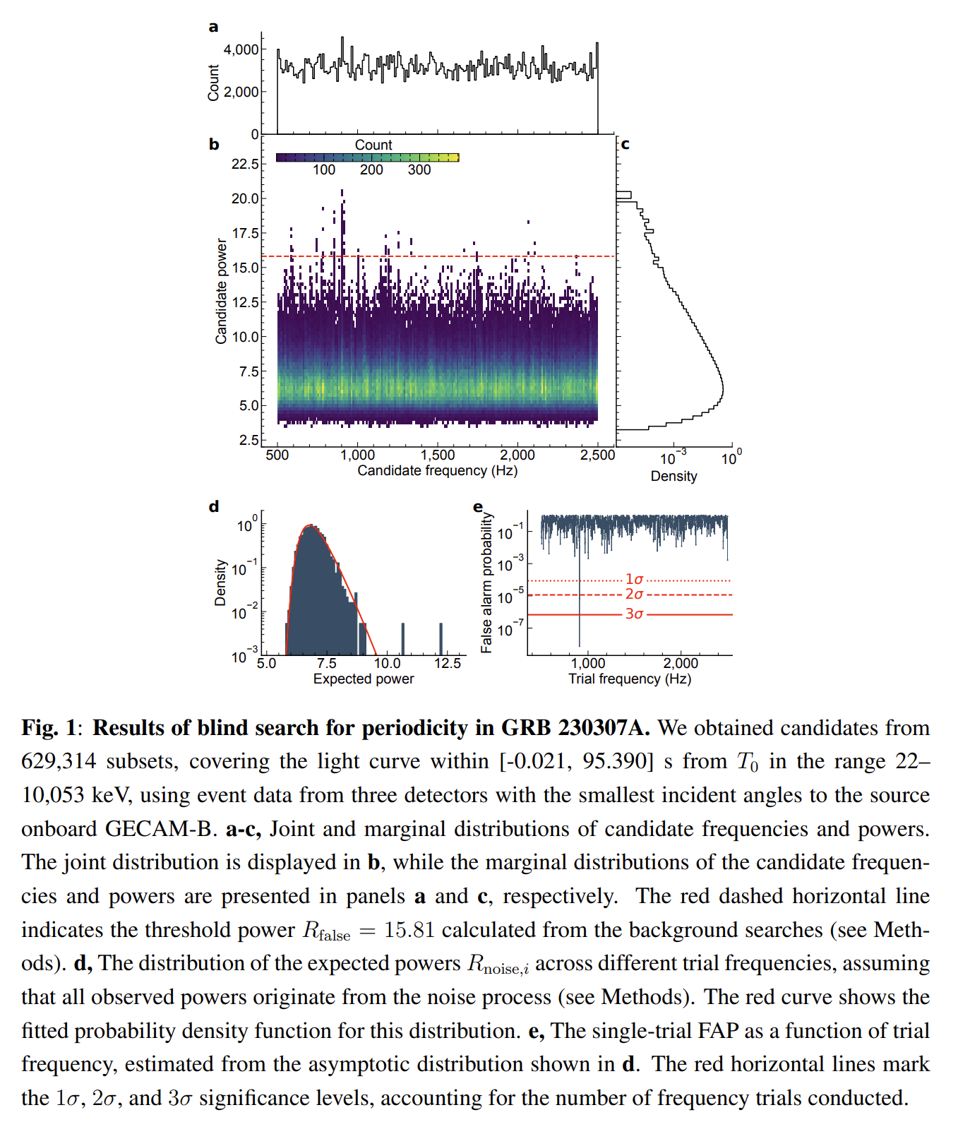 image-20250922121514941