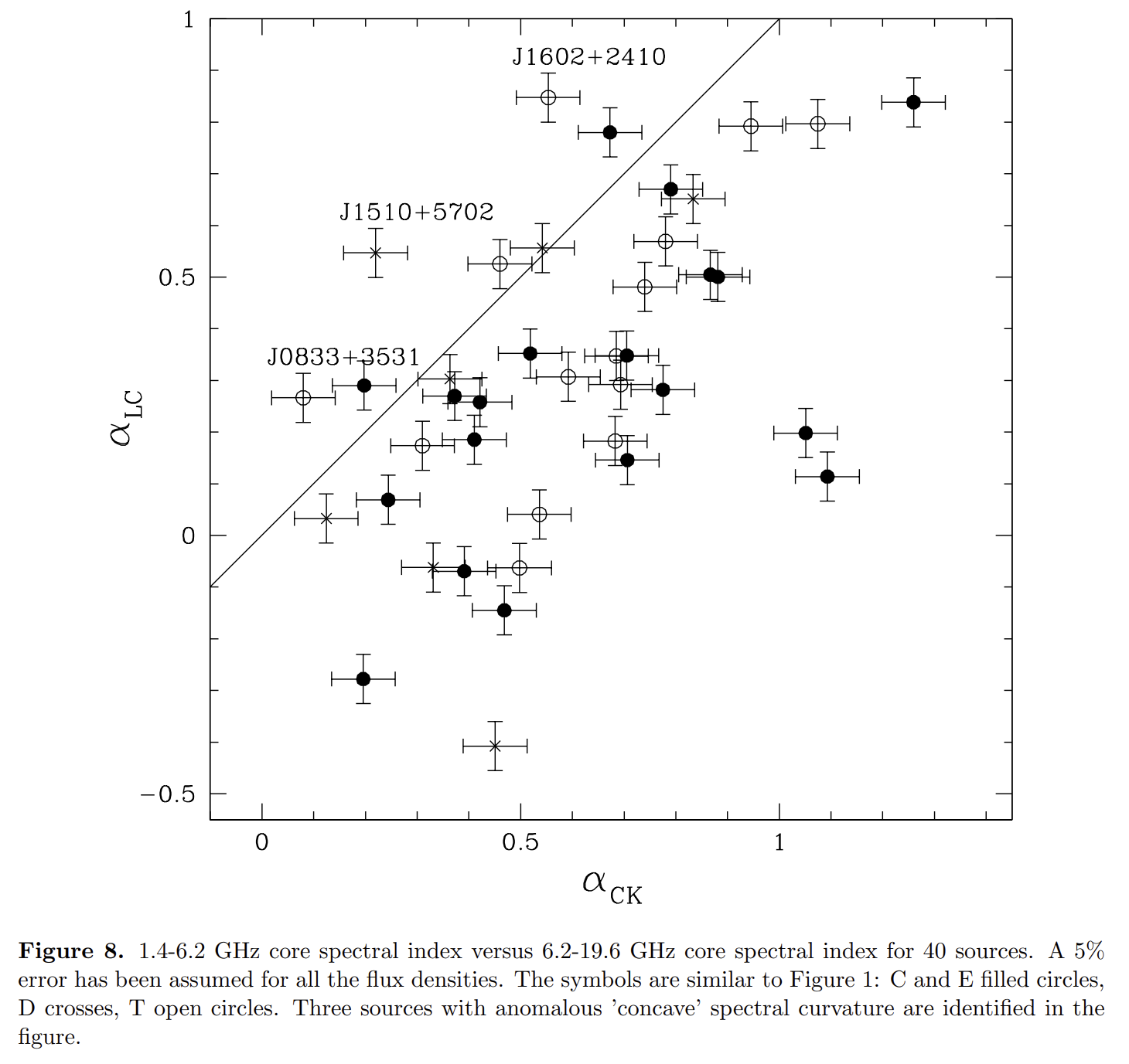 image-20250924140330821