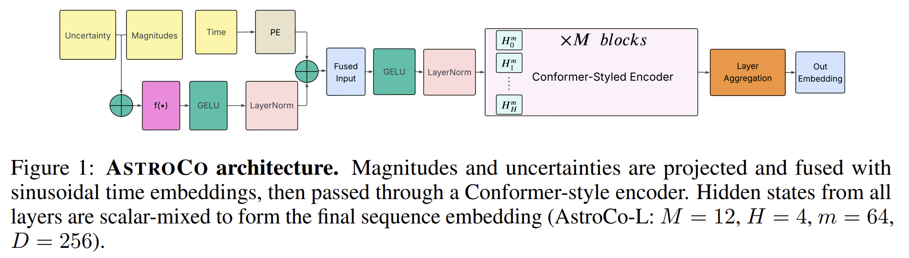 image-20251003233426689