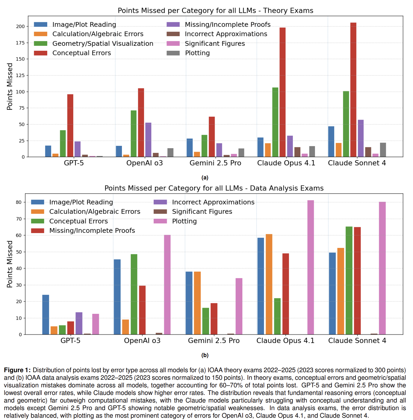 image-20251007162920088