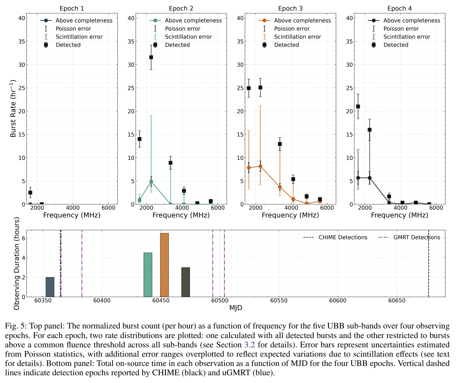 image-20251010112503263