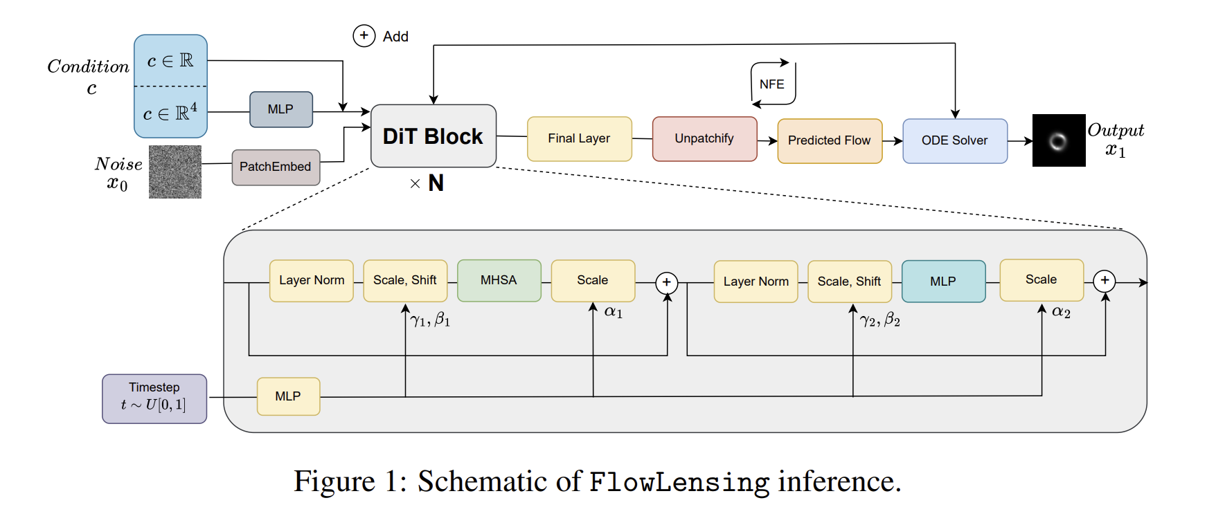 image-20251010113420837
