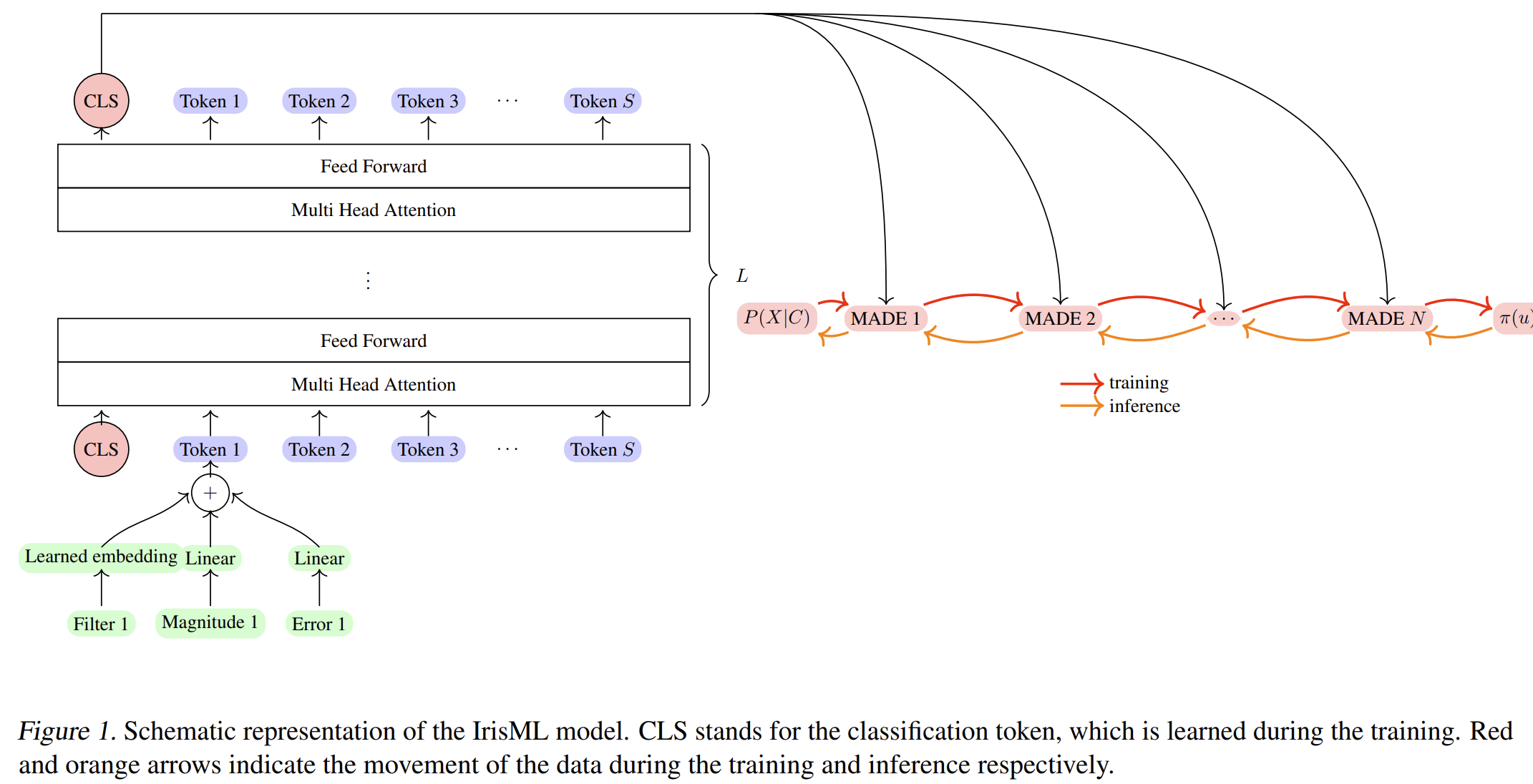 image-20251103125948402