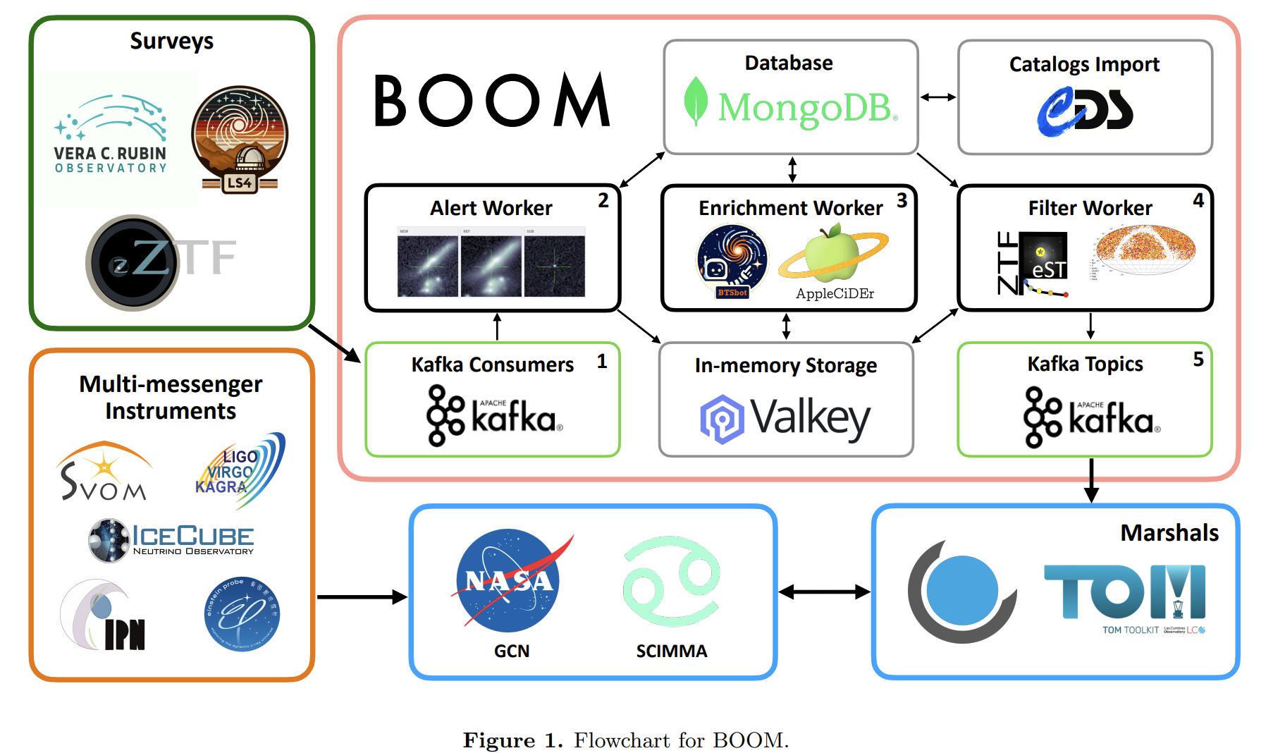 image-20251104143420262