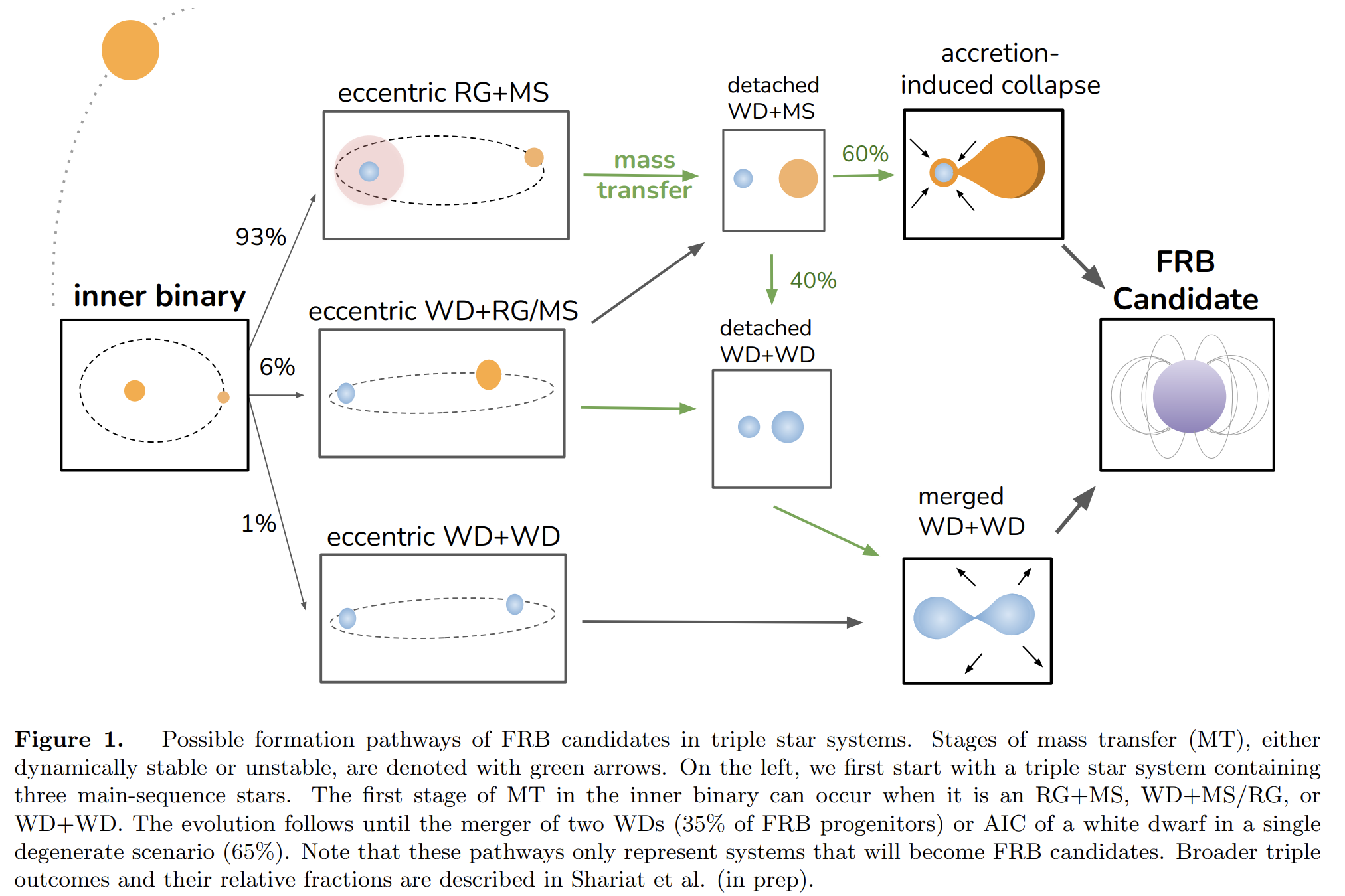 image-20251125121953511