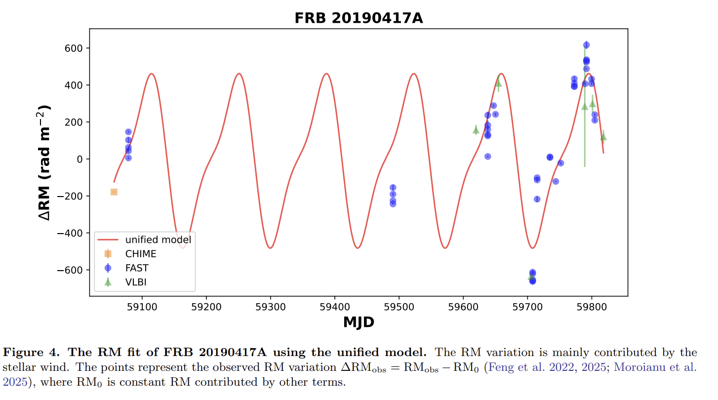 image-20251209163246524