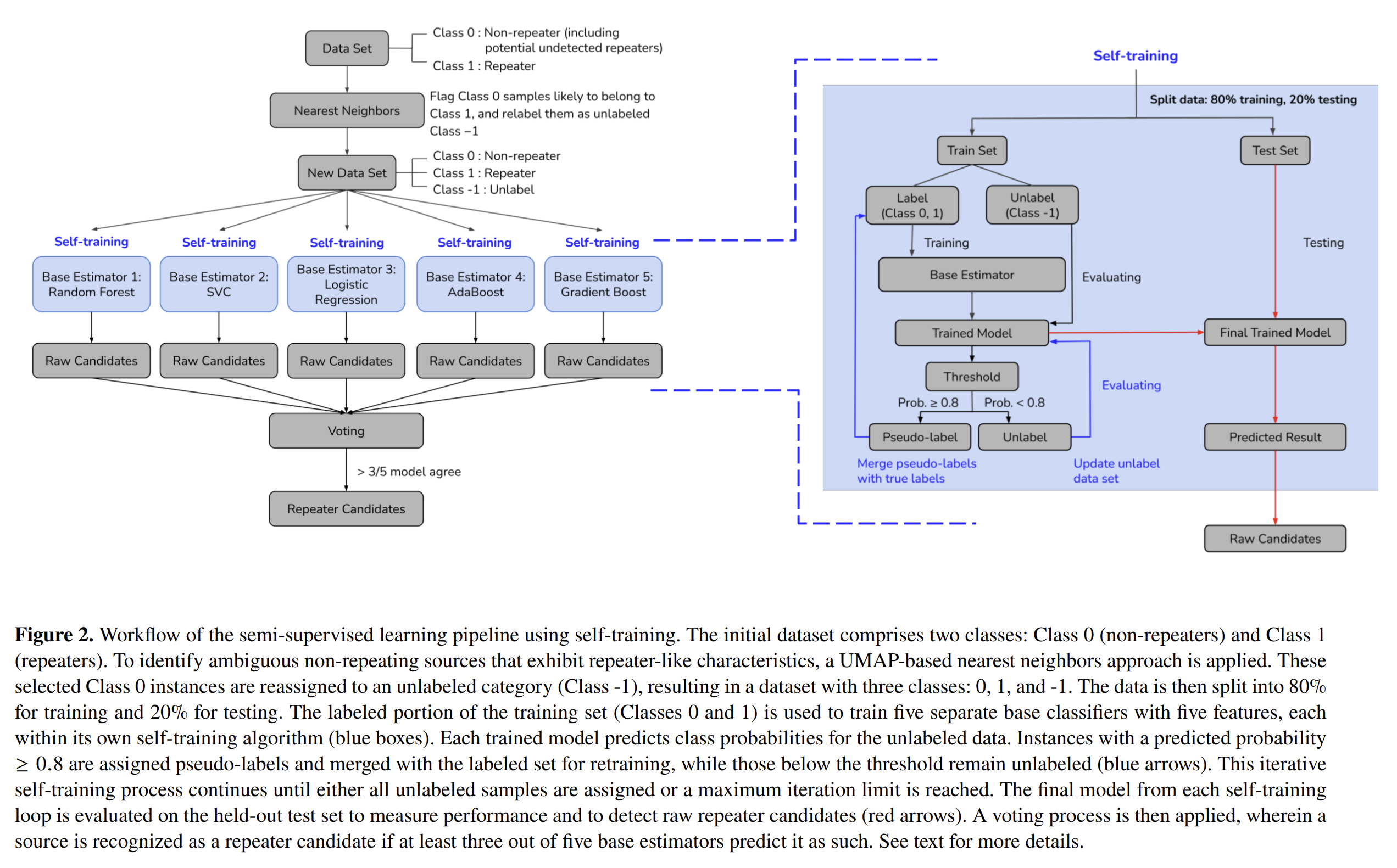 image-20251209164138182