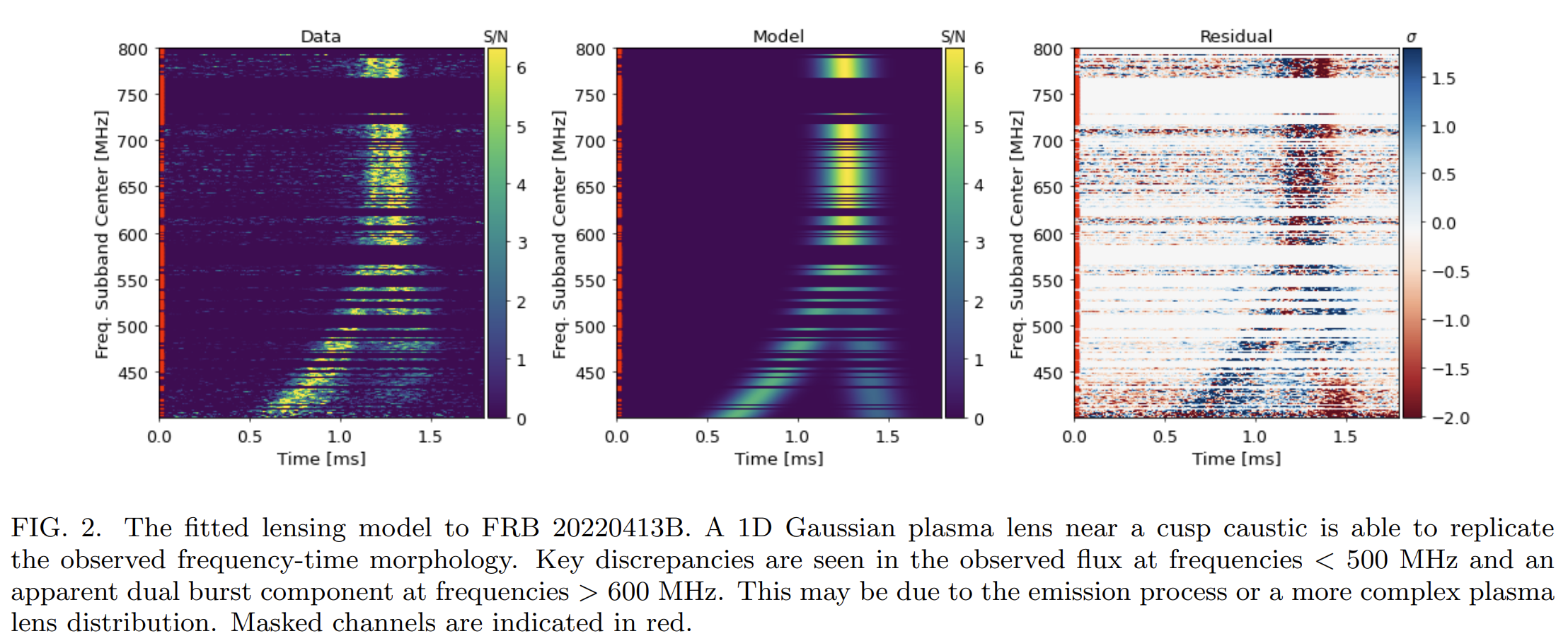 image-20251216130230724