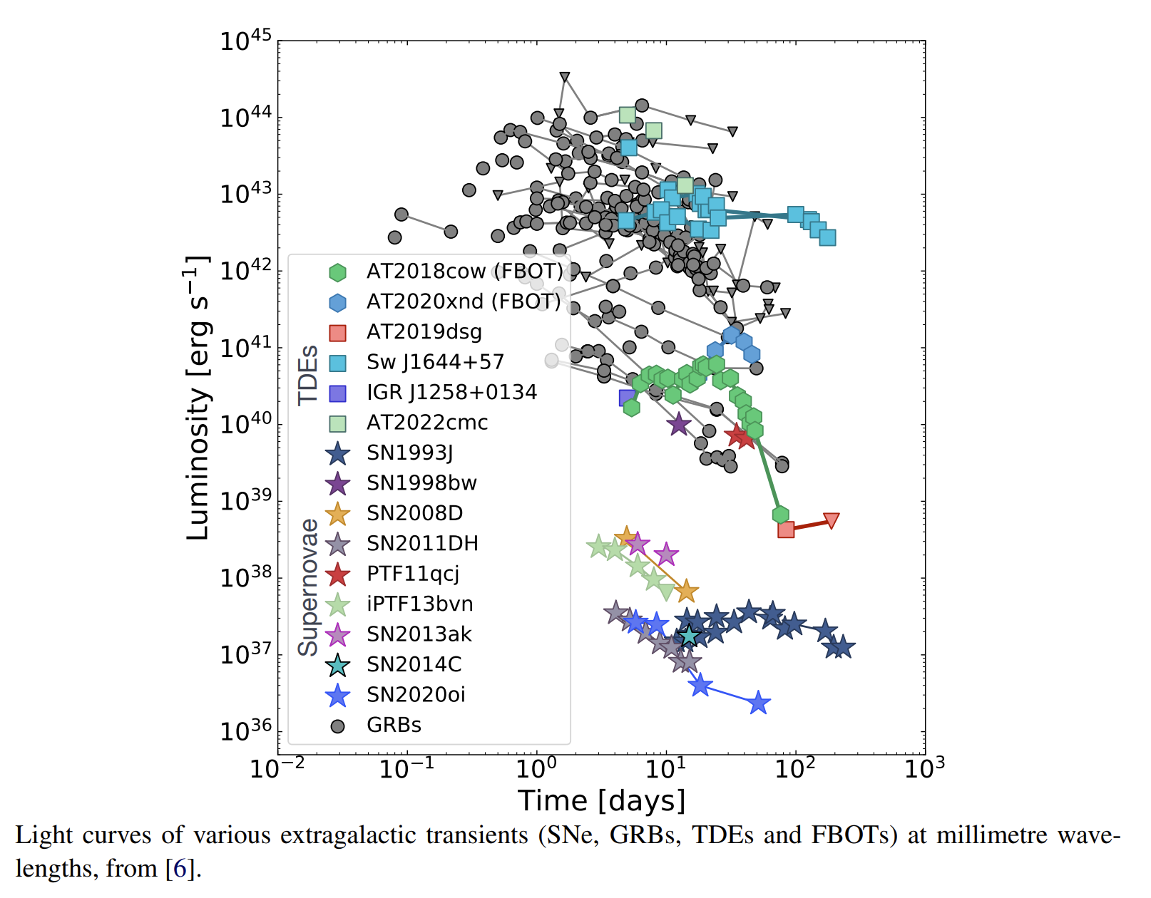 image-20251217142808716