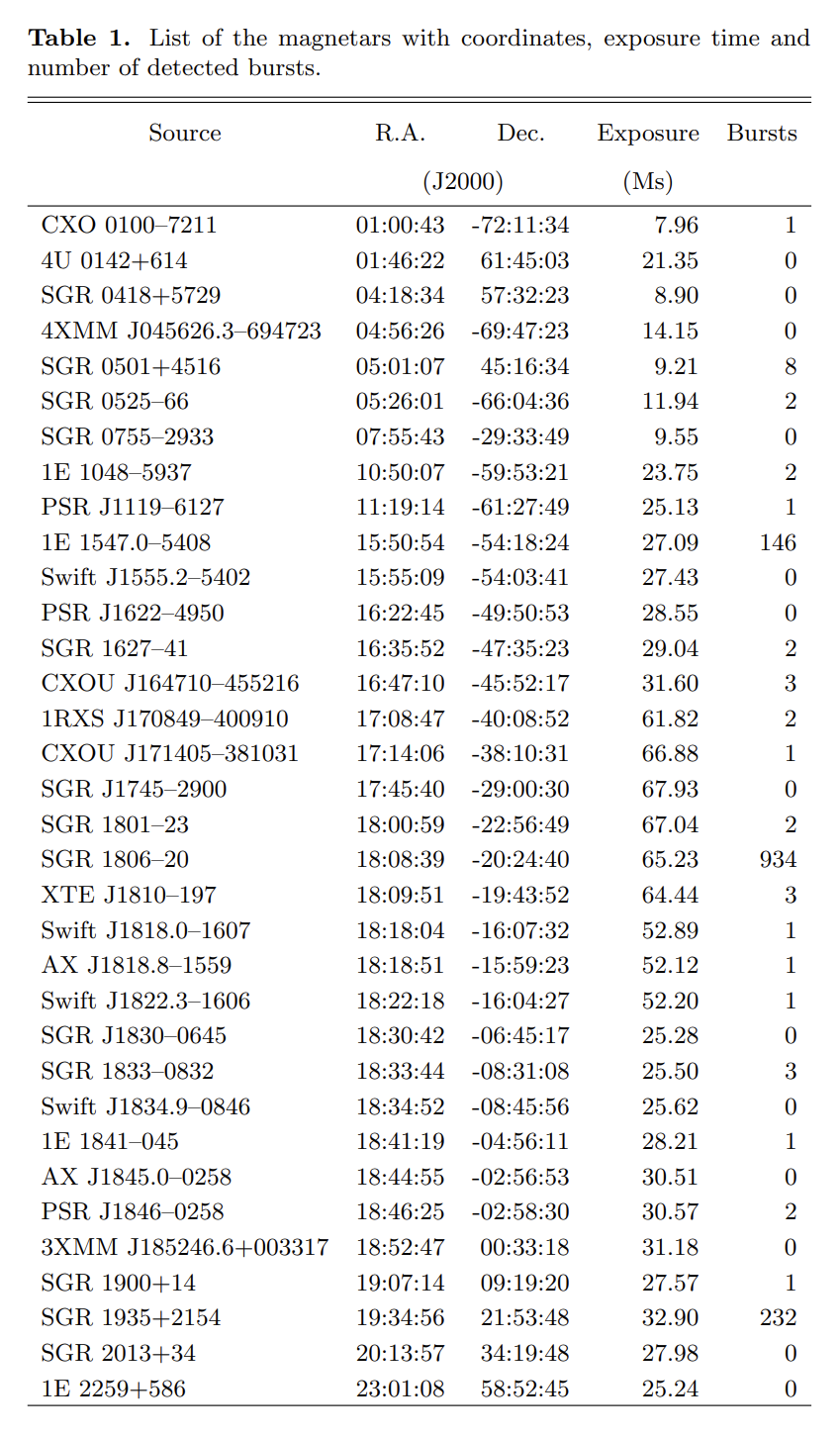 image-20251217142935199