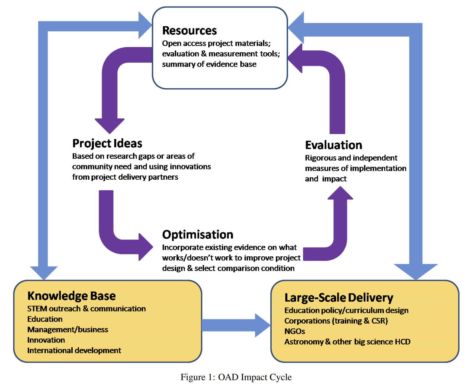 image-20251225124321538