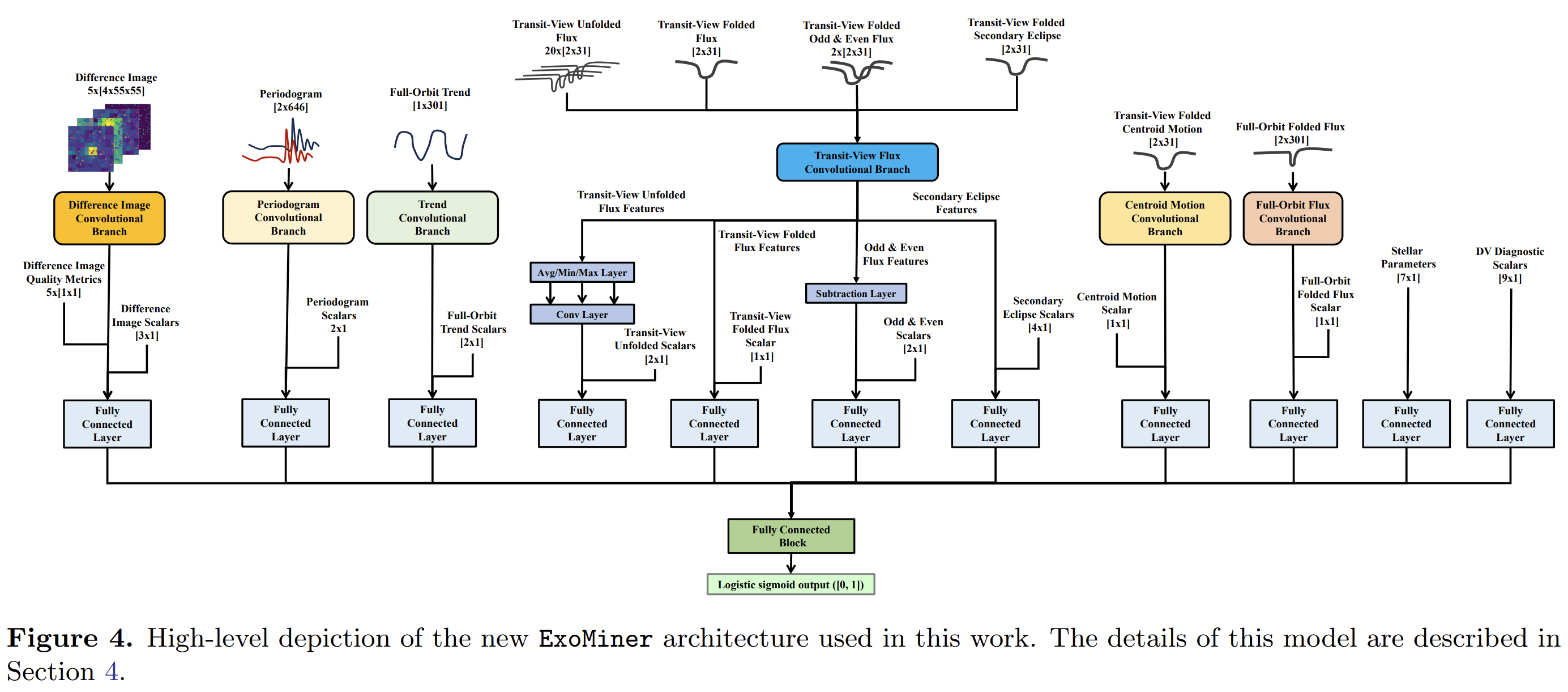 image-20260122155108983