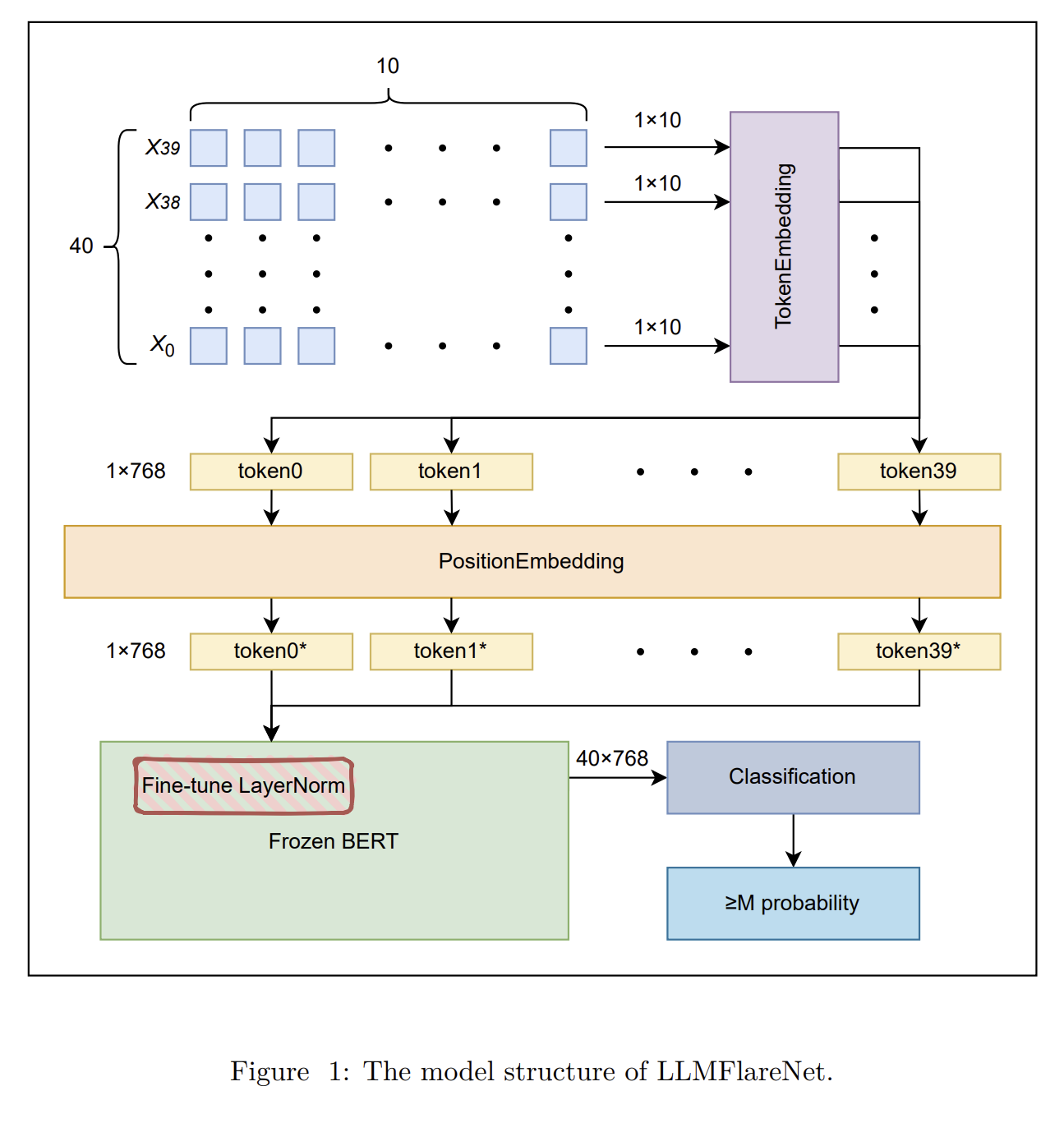 image-20260203190937409