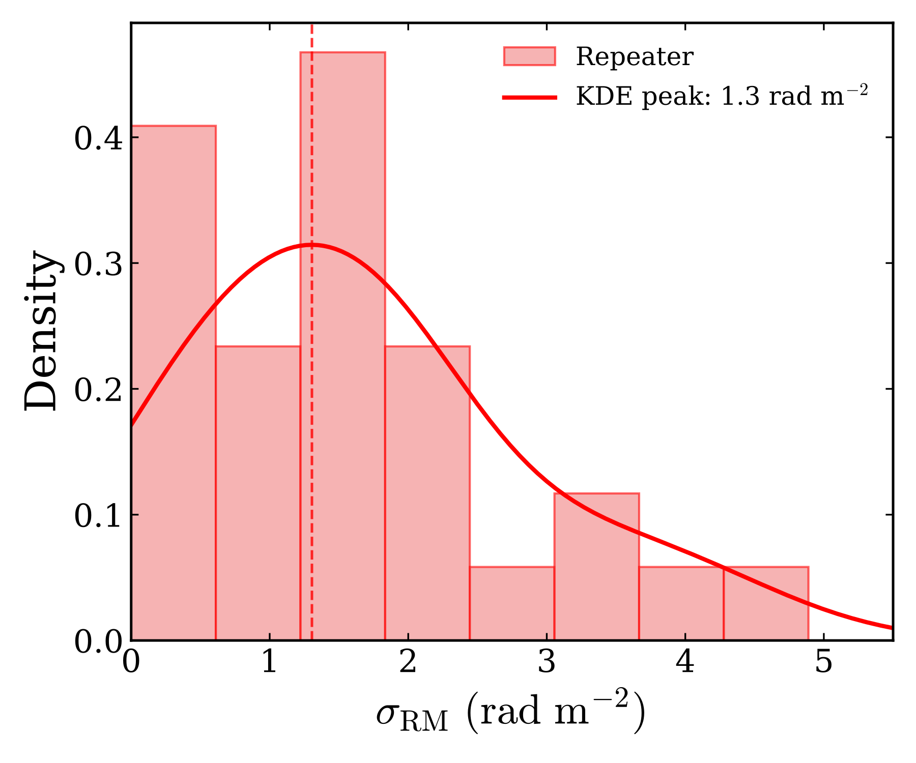 image-202608280000004