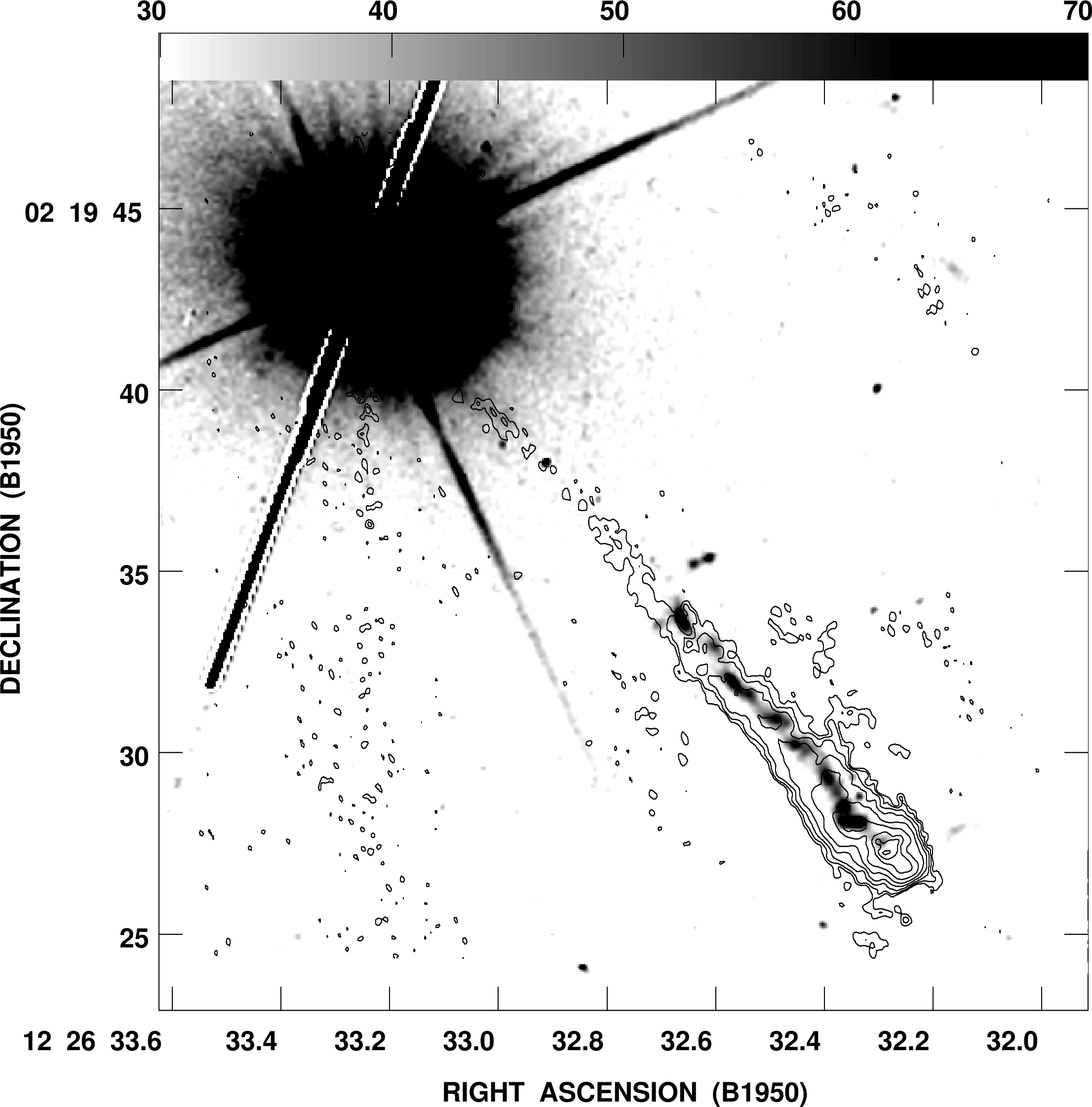 Figure 1.15