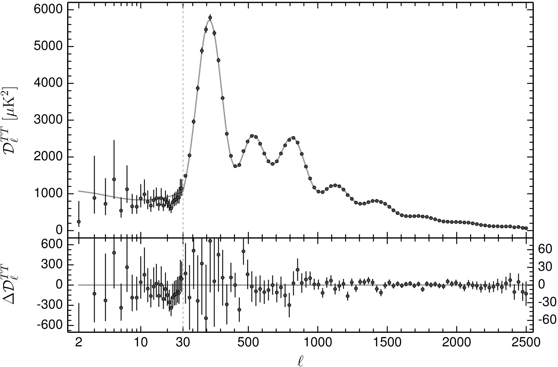 Figure 1.16