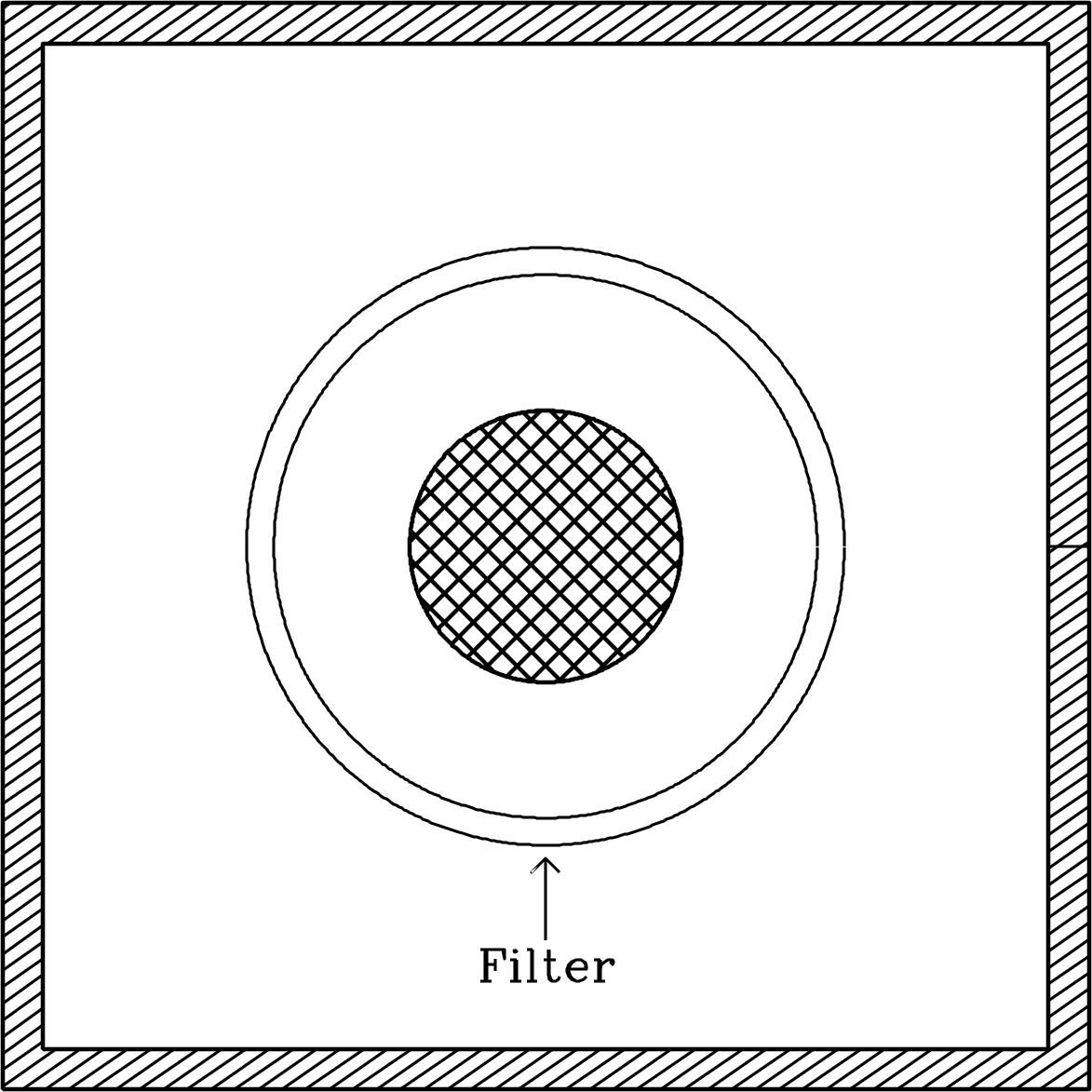 Figure 2.14