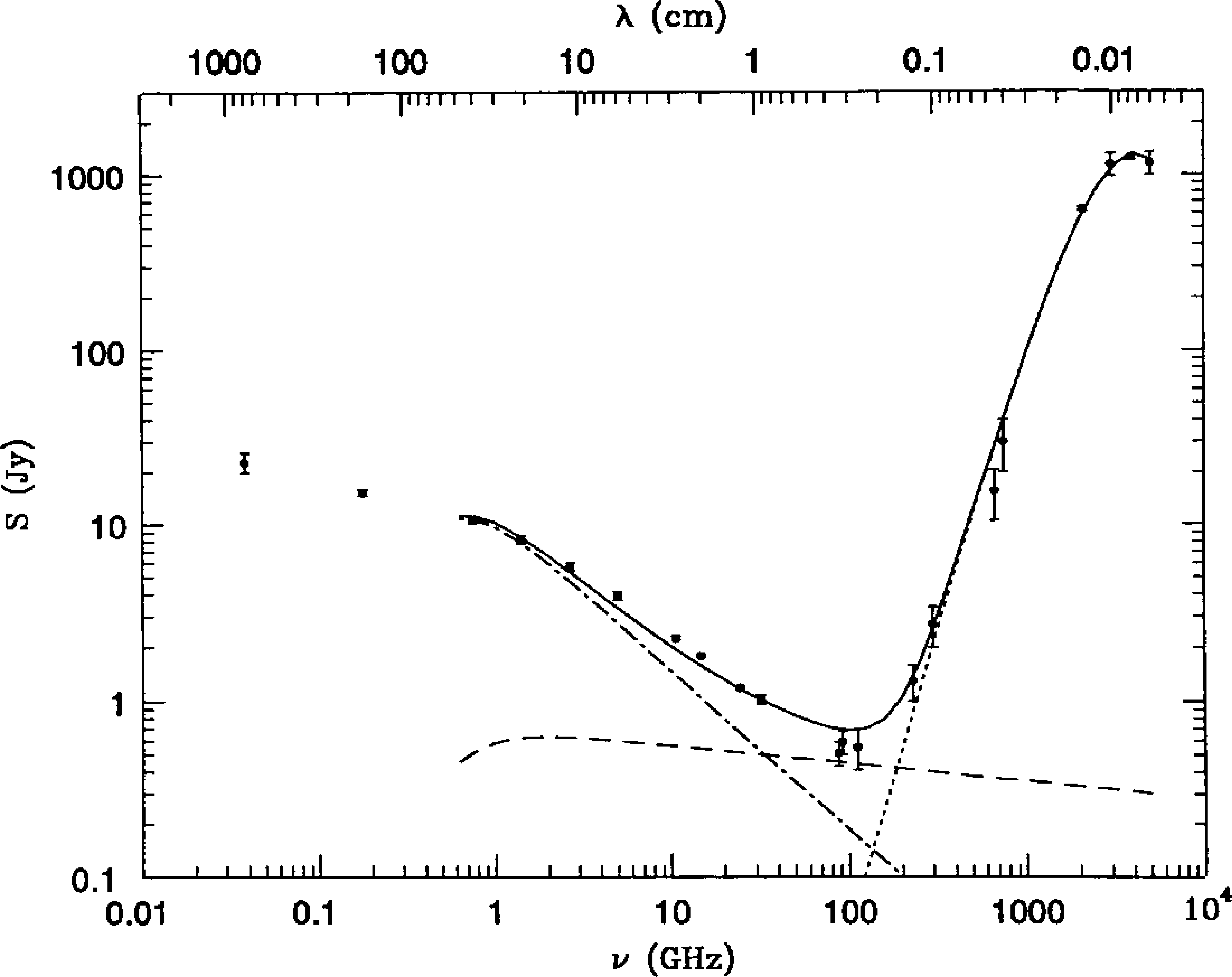 Figure 2.24