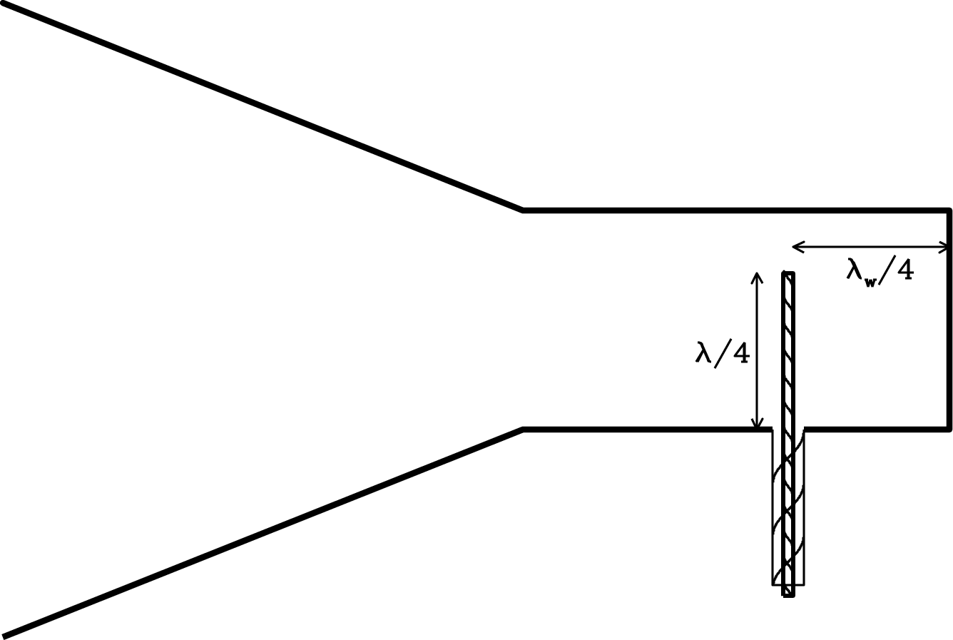Figure 3.3