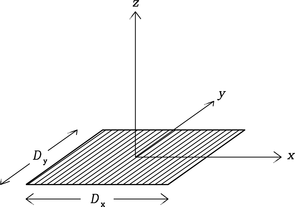 Figure 3.14