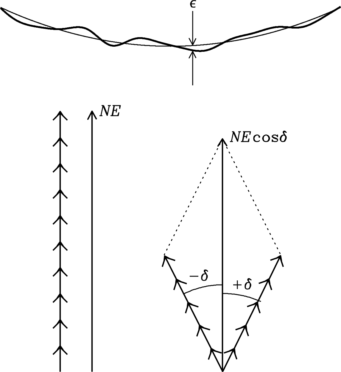 Figure 3.16