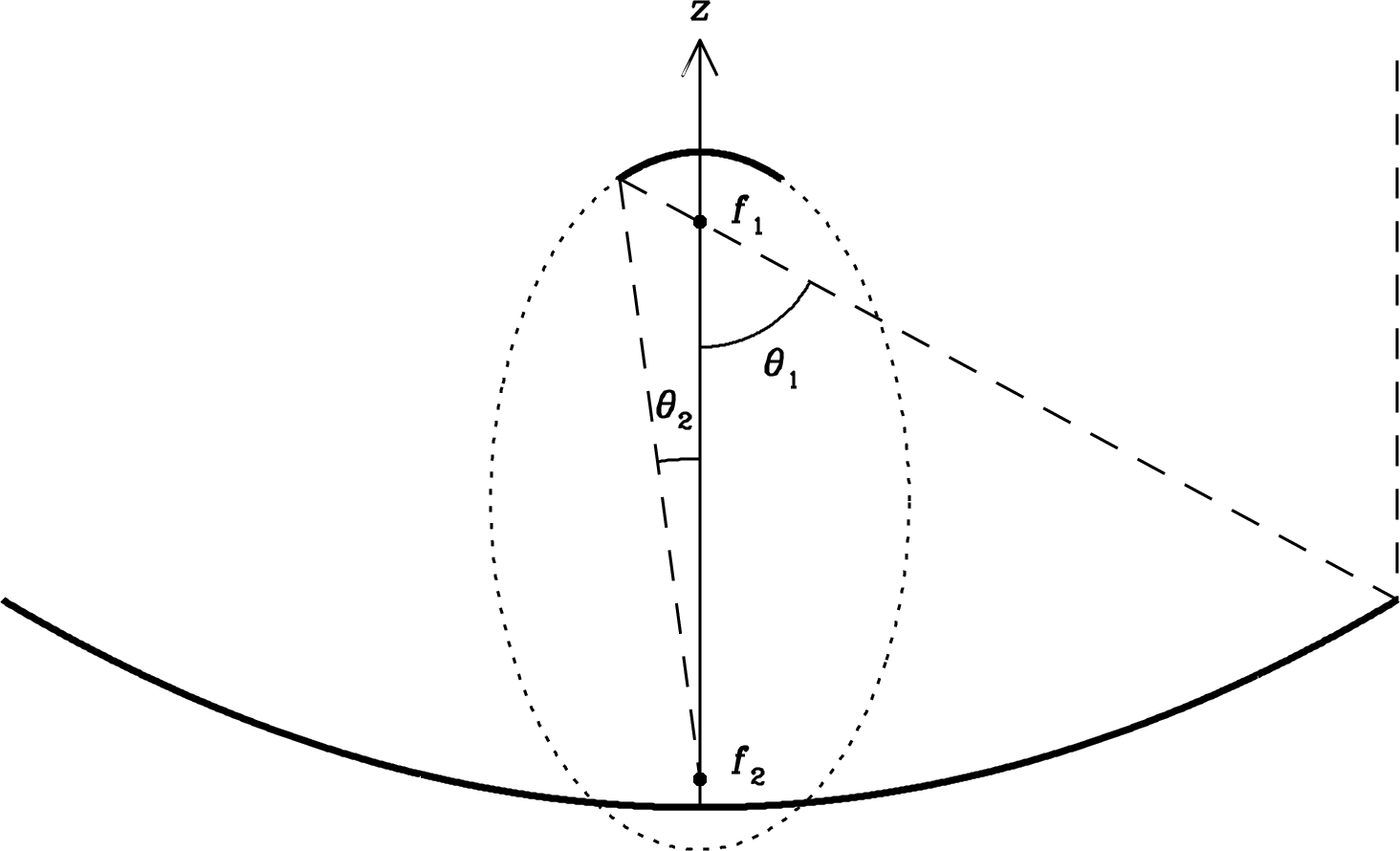Figure 3.24
