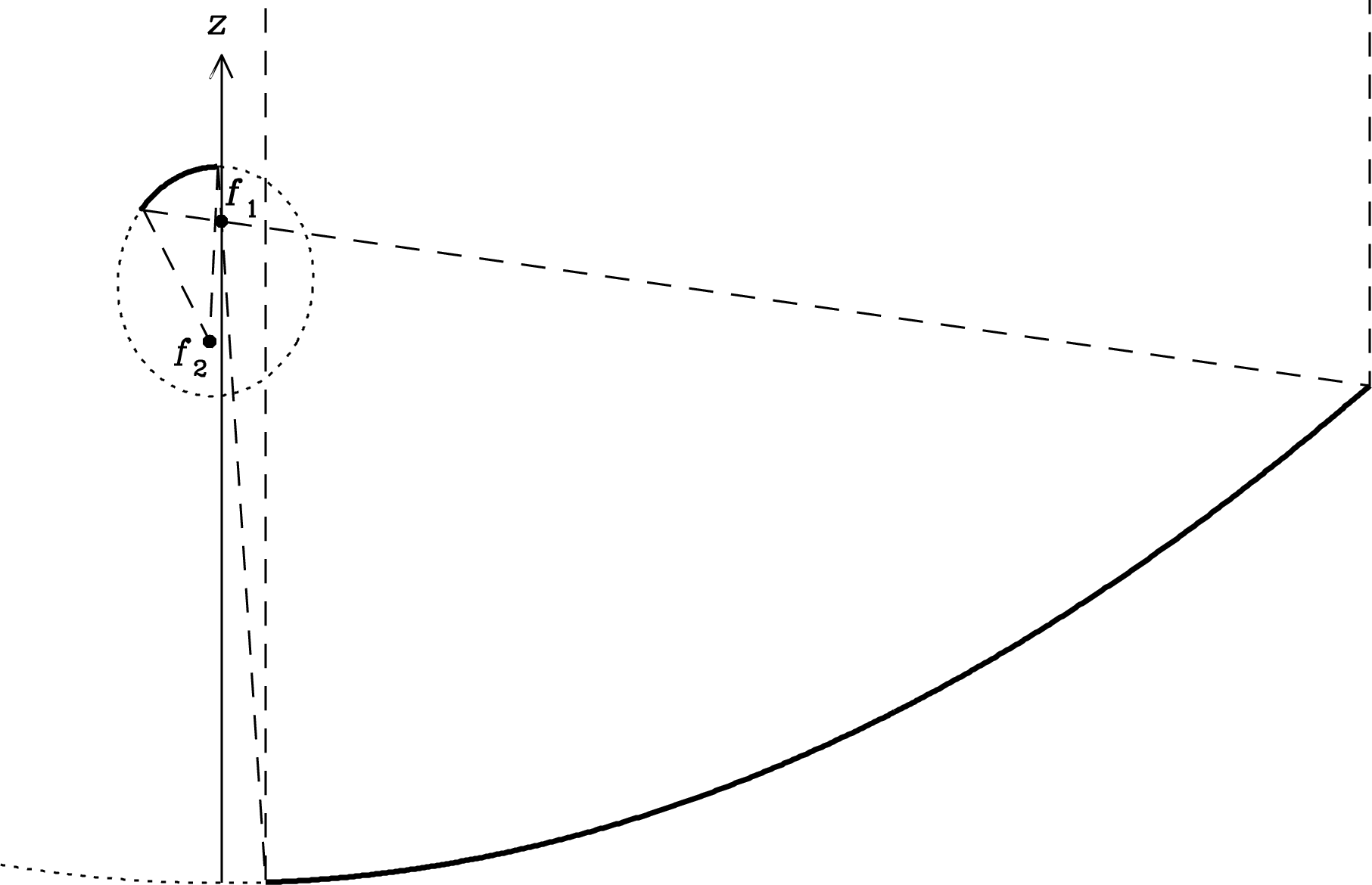 Figure 3.26