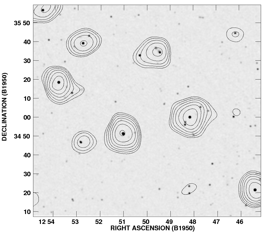 Figure 3.38