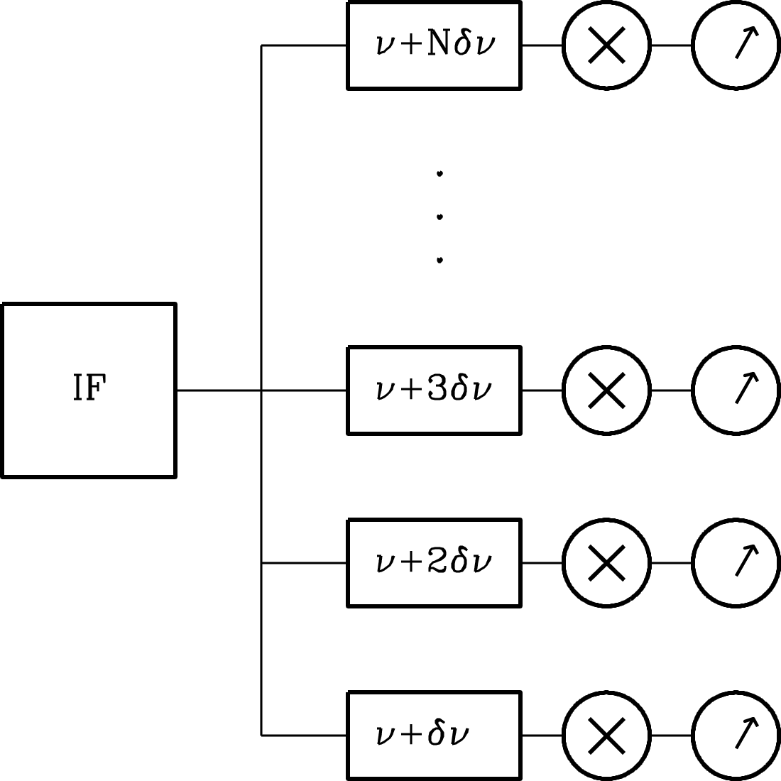 Figure 3.40