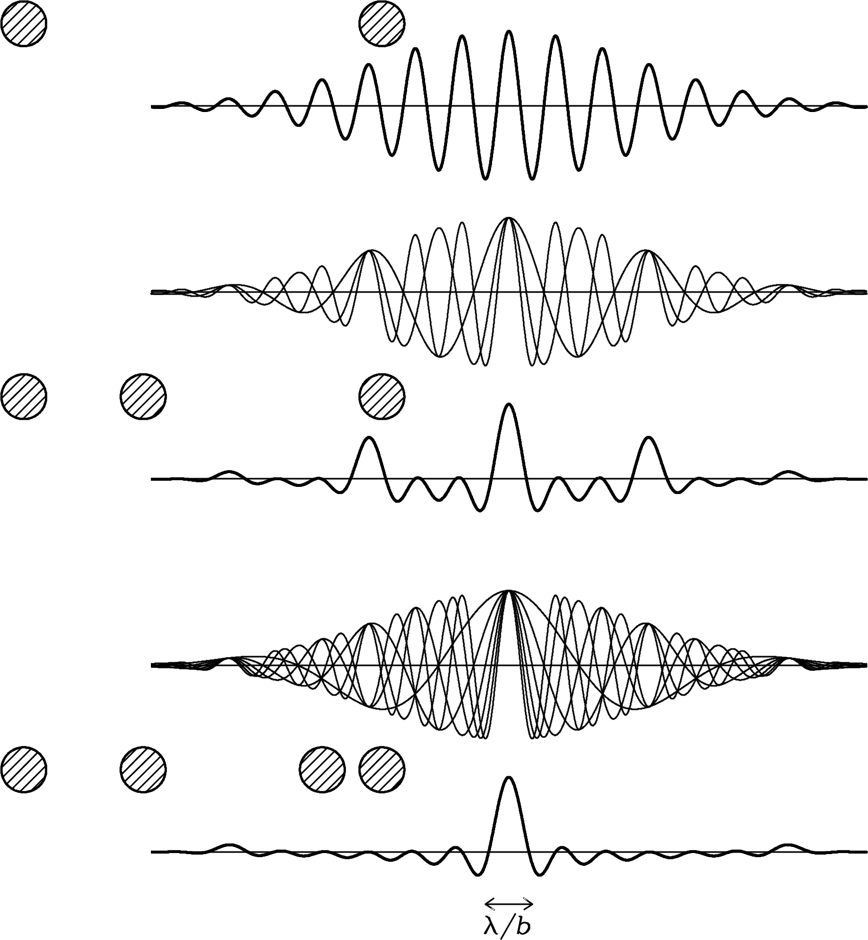 Figure 3.42