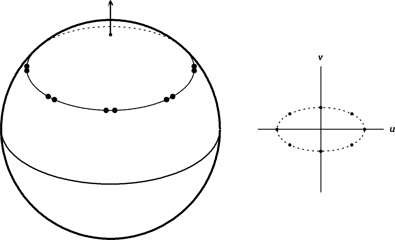 Figure 3.44