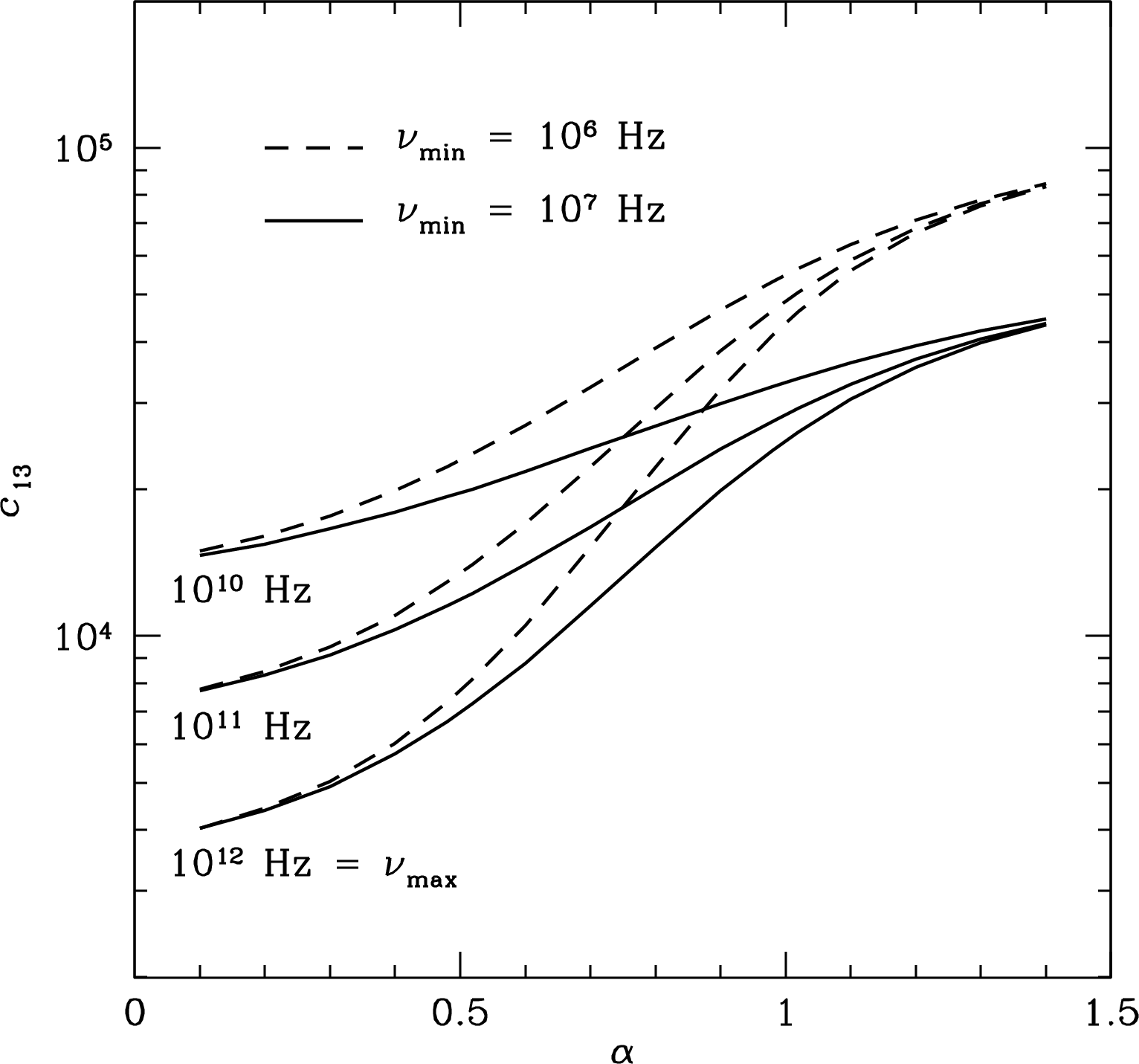 Figure 5.11