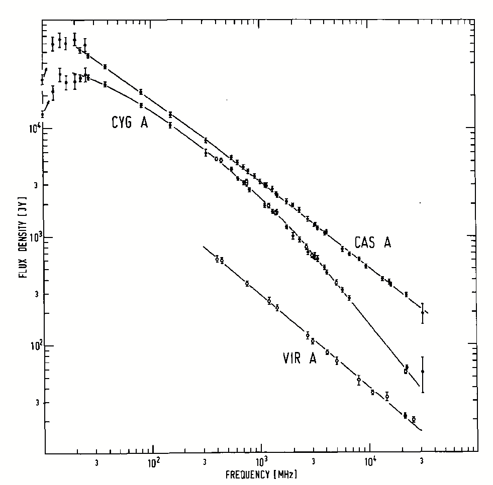 Figure 5.13