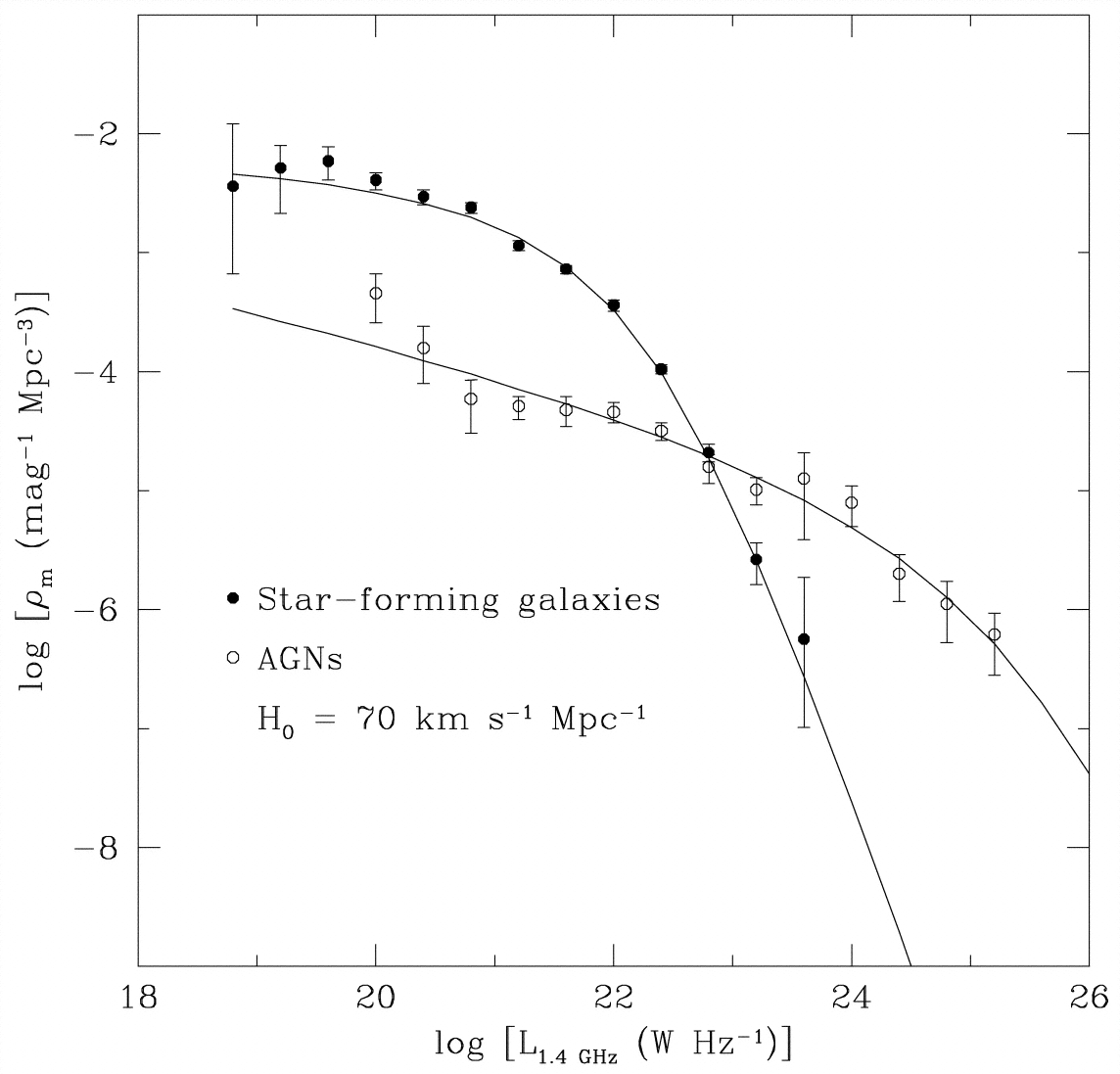 Figure 5.25