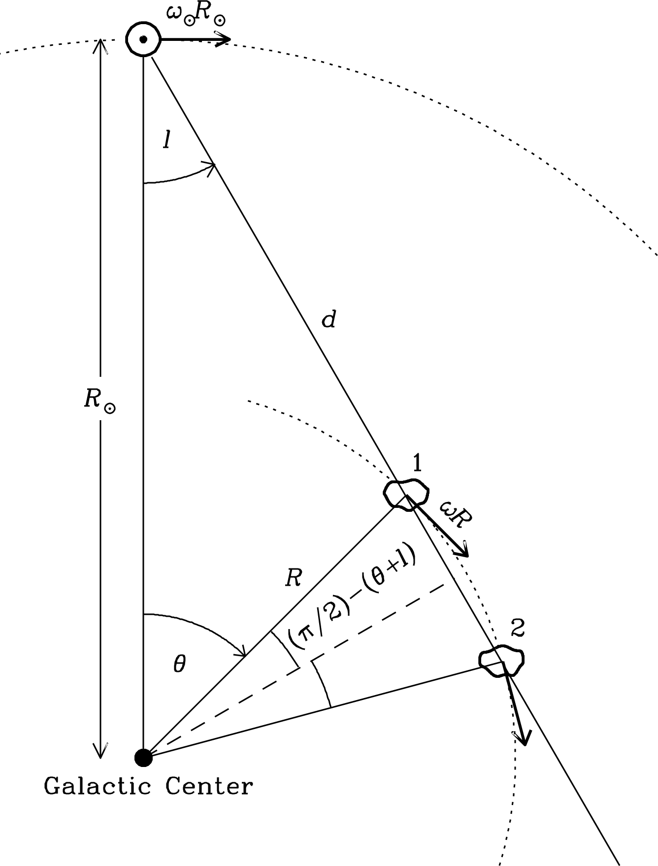 Figure 7.18