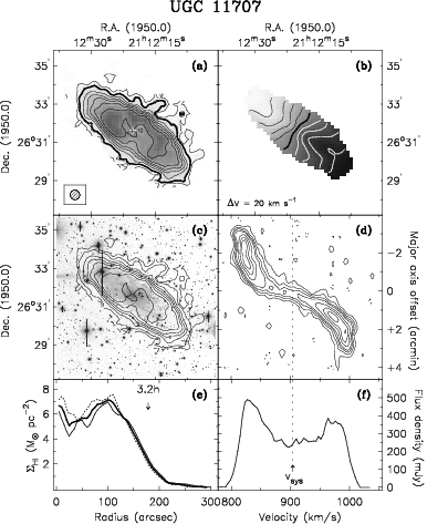 Figure 7.20