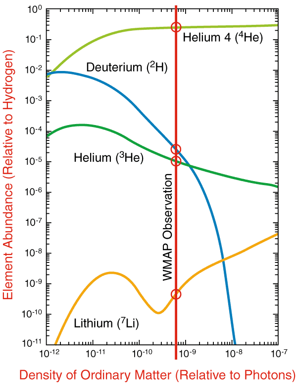 Figure 2.21